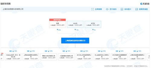 找油網(wǎng)資金鏈緊張風波 裁員與工資拖欠背后的信息服務業(yè)務挑戰(zhàn)