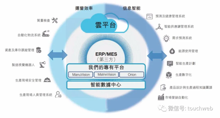 創(chuàng)新奇智月底上市 李開復孵化，軟銀連投并做基石，擬募資11億港元深耕信息服務